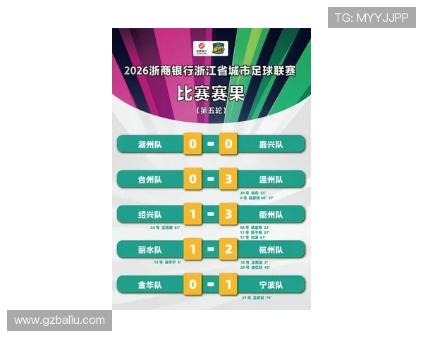 杭州足球队在联合会杯积分榜上以64分稳居第一名